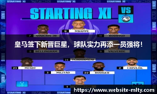 皇马签下新晋巨星，球队实力再添一员强将！