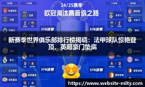 新赛季世界俱乐部排行榜揭晓：法甲球队惊艳登顶，英超豪门垫底