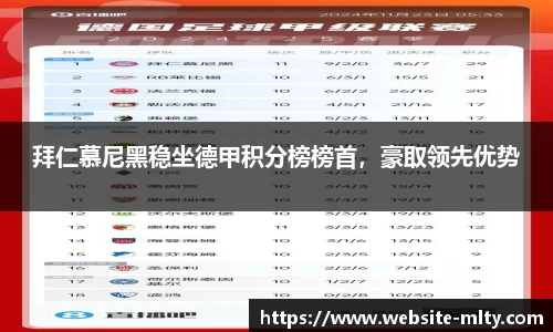 拜仁慕尼黑稳坐德甲积分榜榜首，豪取领先优势
