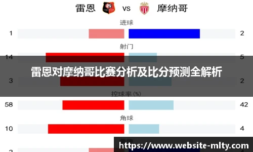 米兰体育APP