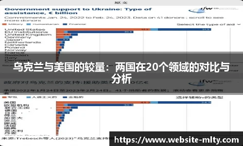 米兰体育APP